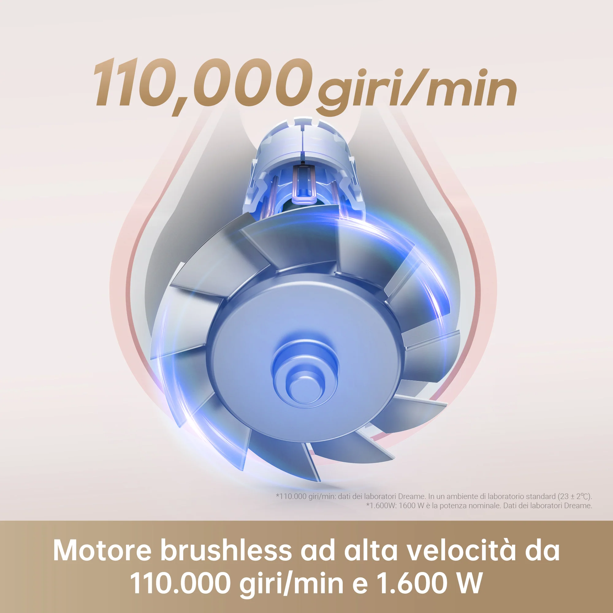 Asciugacapelli ad alta velocità Dreame Hair Gleam - Image 6