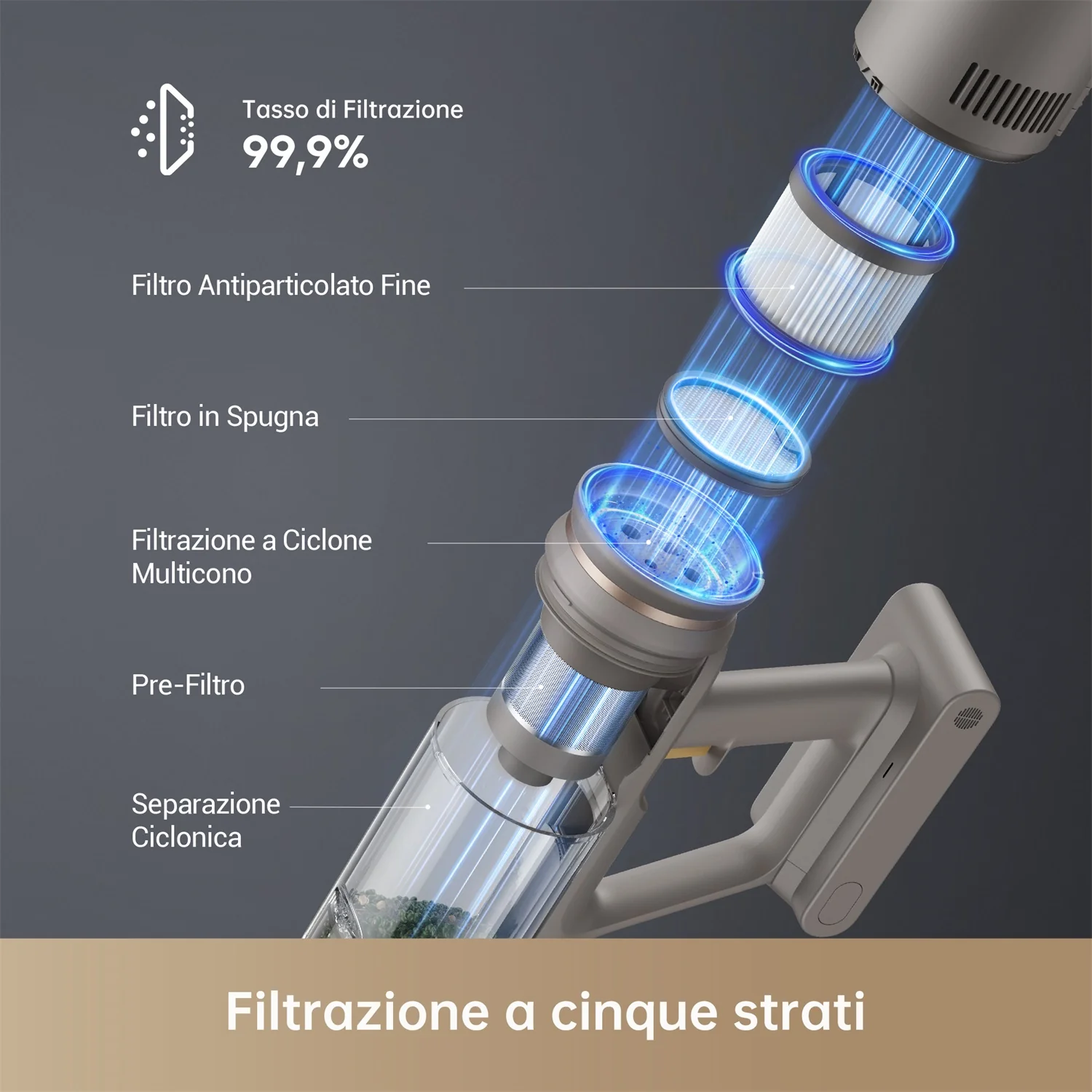 Aspirapolvere senza fili Dreame Z10 Station - Image 6